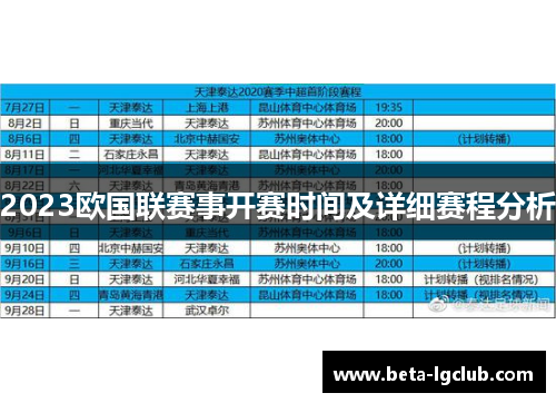 2023欧国联赛事开赛时间及详细赛程分析
