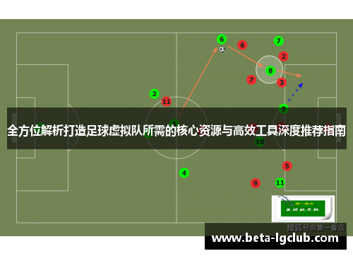 全方位解析打造足球虚拟队所需的核心资源与高效工具深度推荐指南