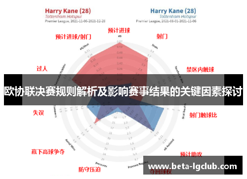 欧协联决赛规则解析及影响赛事结果的关键因素探讨