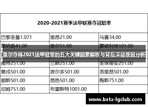 里尔夺得2021法甲冠军的五大关键因素解析与背后深层原因分析