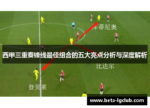 西甲三重奏锋线最佳组合的五大亮点分析与深度解析