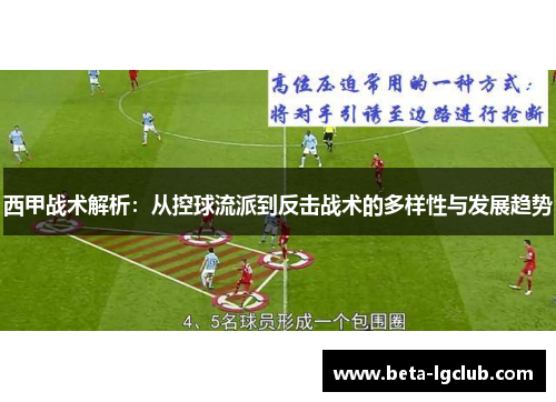 西甲战术解析：从控球流派到反击战术的多样性与发展趋势