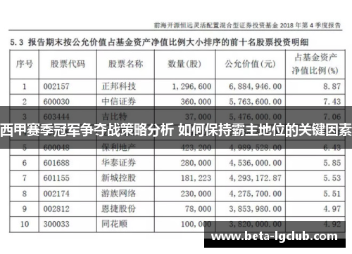 西甲赛季冠军争夺战策略分析 如何保持霸主地位的关键因素