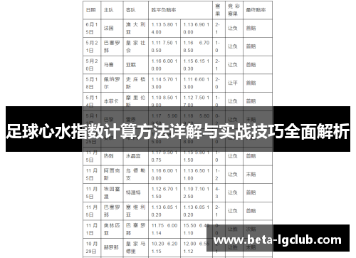 足球心水指数计算方法详解与实战技巧全面解析